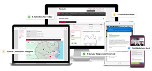 Tractivity SRM