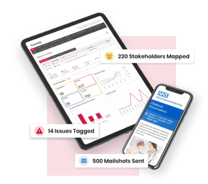 tractivity software