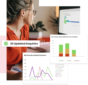 Platform overview streamline